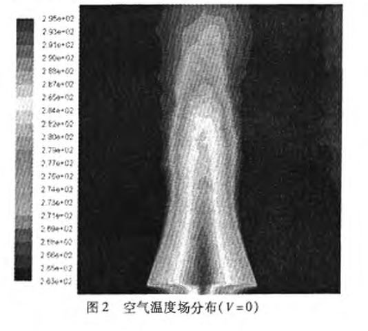 自然通风湿式冷却塔加装挡风板优化设计