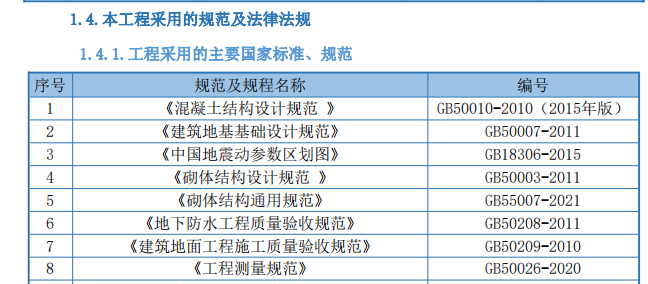 施工組織設(shè)計(jì)-會(huì)展中心工程一期展館區(qū)及能源站工程