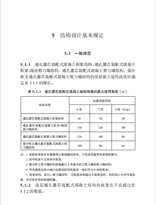 DBJ／T 45-168-2024 通孔灌芯裝配式混凝土結構技術規(guī)程