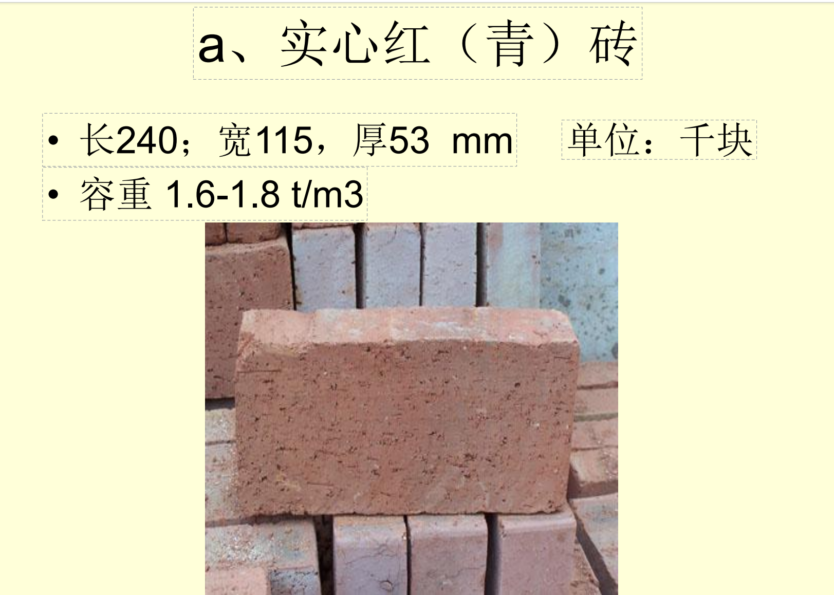 【垚哥專屬】全方位定額換算核心筆記