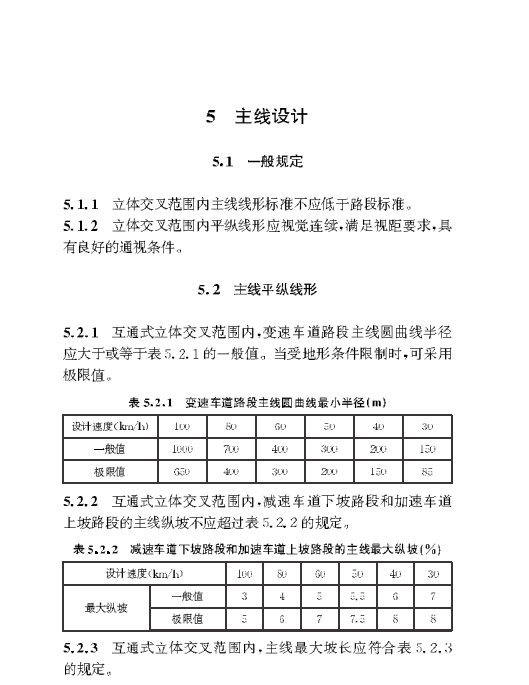 DBJ50／T-473-2024 山地城市道路立體交叉設(shè)計(jì)標(biāo)準(zhǔn)