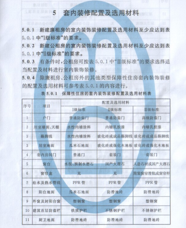 DBJ50-111-2010 重慶市保障性住房裝修設計標準