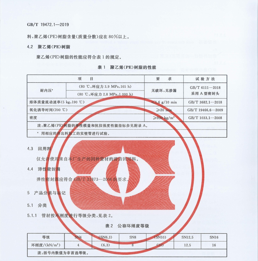 GB∕T 19472.1-2019 埋地用聚乙烯（PE）結(jié)構(gòu)壁管道系統(tǒng) 第1部分：聚乙烯雙壁波紋管材