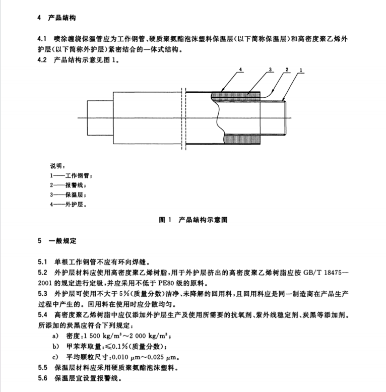 GB∕T 34611-2017 硬質(zhì)聚氨酯噴涂聚乙烯纏繞預(yù)制直埋保溫管