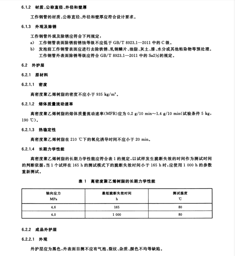 GB∕T 34611-2017 硬質(zhì)聚氨酯噴涂聚乙烯纏繞預(yù)制直埋保溫管