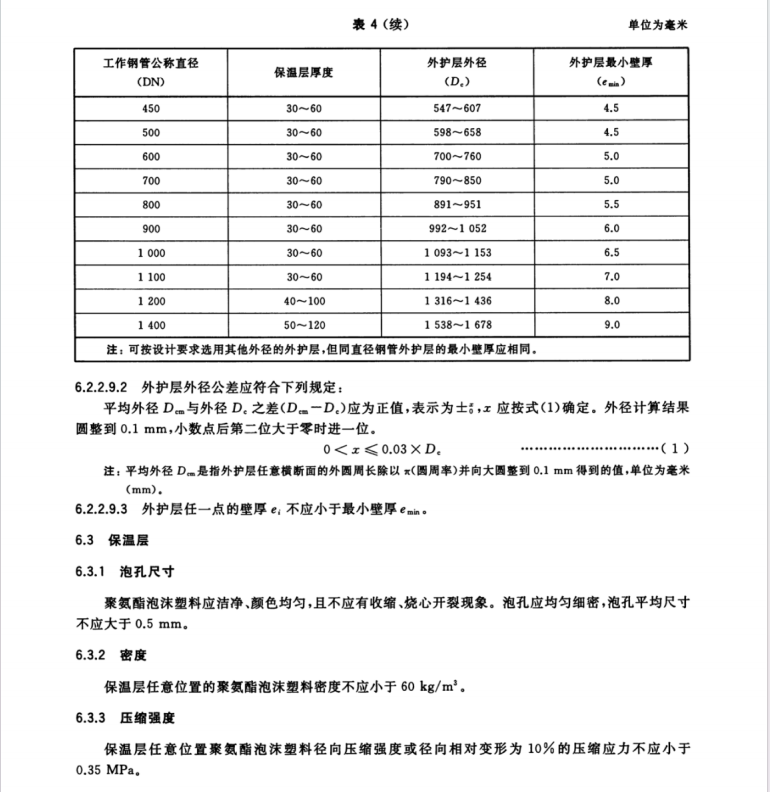 GB∕T 34611-2017 硬質(zhì)聚氨酯噴涂聚乙烯纏繞預(yù)制直埋保溫管