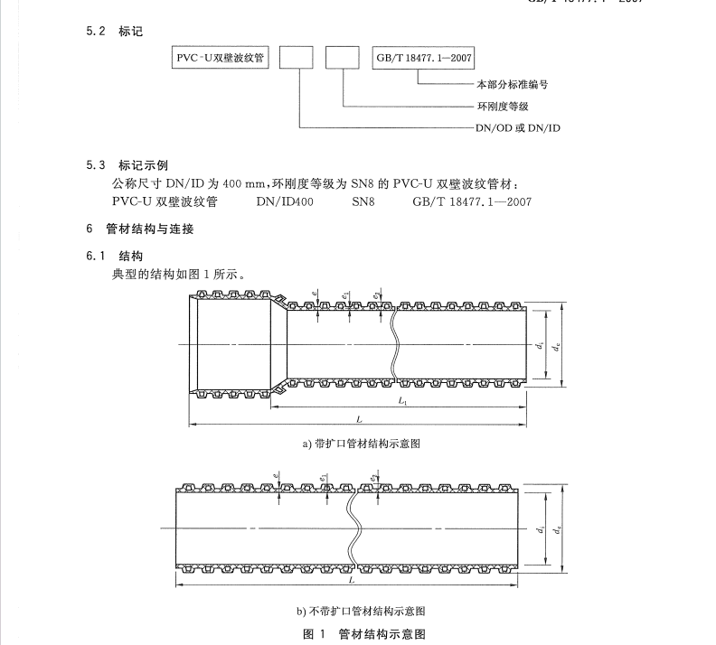 GBT 18477.1-2007 埋地排水用硬聚氯乙烯（PVC-U）結(jié)構(gòu)壁管道系統(tǒng)  第１部分