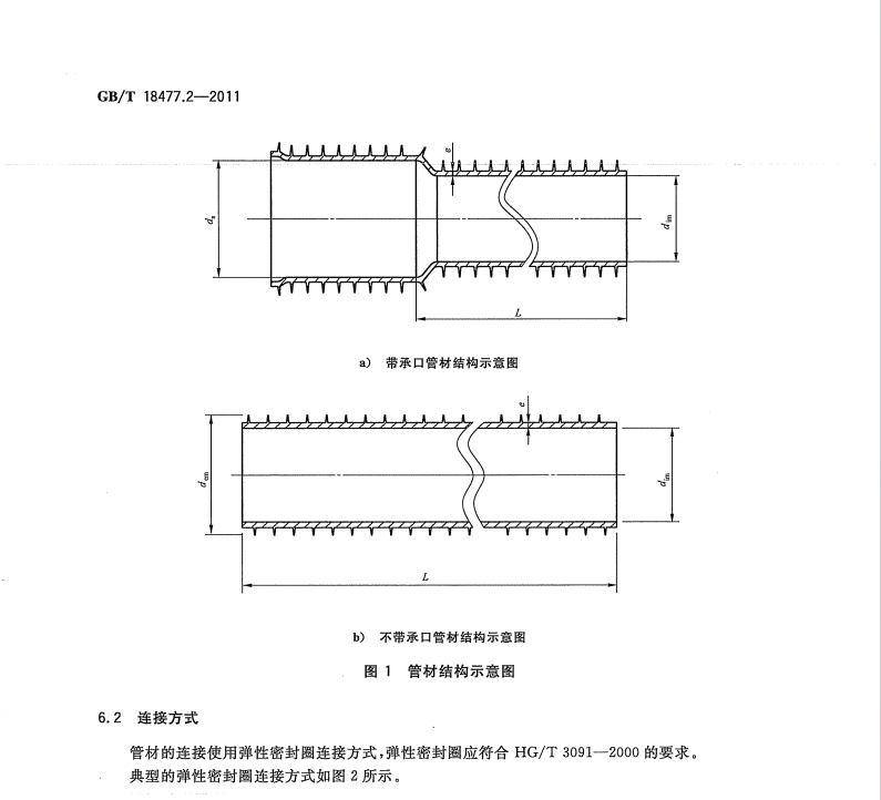 GBT 18477.2-2011 埋地排水用硬聚氯乙烯(PVC-U)結(jié)構(gòu)壁管道系統(tǒng) 第2部分 加筋管材