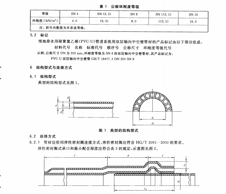 GBT 18477.3-2009 埋地排水用硬聚氯乙烯（PVC-U）結(jié)構(gòu)壁管道系統(tǒng) 第３部分