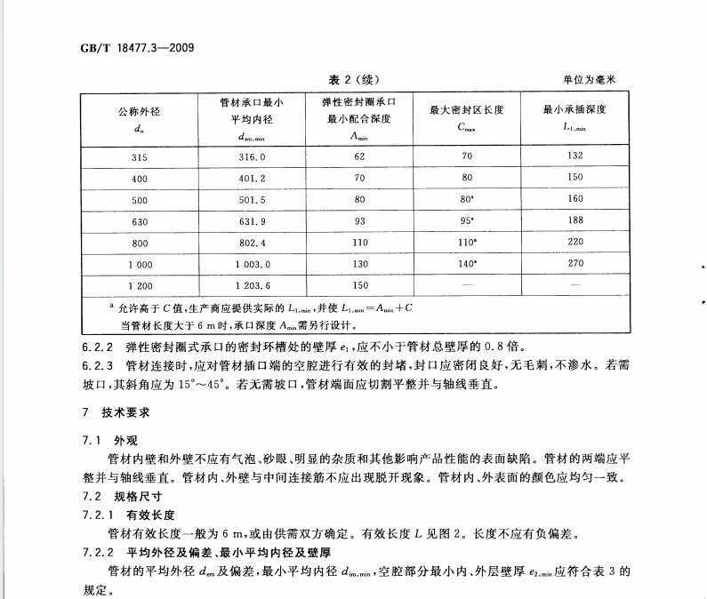 GBT 18477.3-2009 埋地排水用硬聚氯乙烯（PVC-U）結(jié)構(gòu)壁管道系統(tǒng) 第３部分