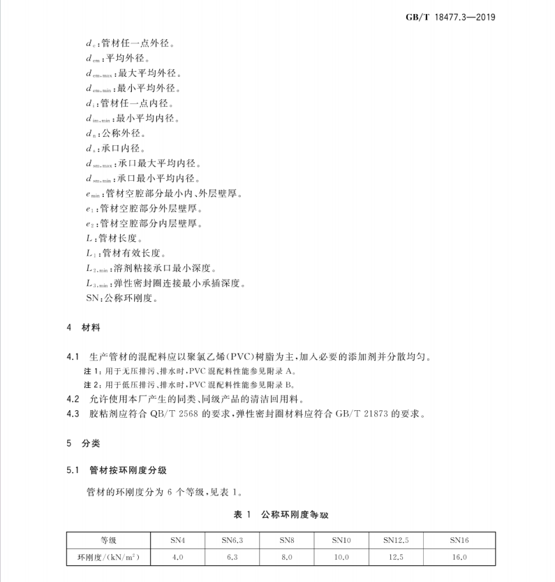 GBT 18477.3-2019 埋地排水用硬聚氯乙烯（PVC-U）結(jié)構(gòu)壁管道系統(tǒng) 第3部分：軸向中空壁