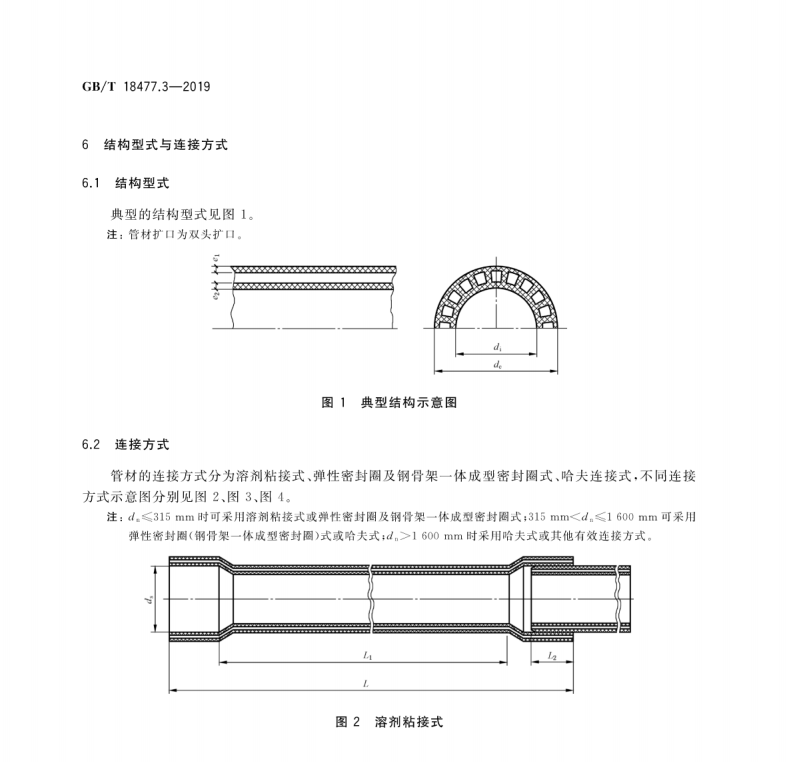 GBT 18477.3-2019 埋地排水用硬聚氯乙烯（PVC-U）結(jié)構(gòu)壁管道系統(tǒng) 第3部分：軸向中空壁