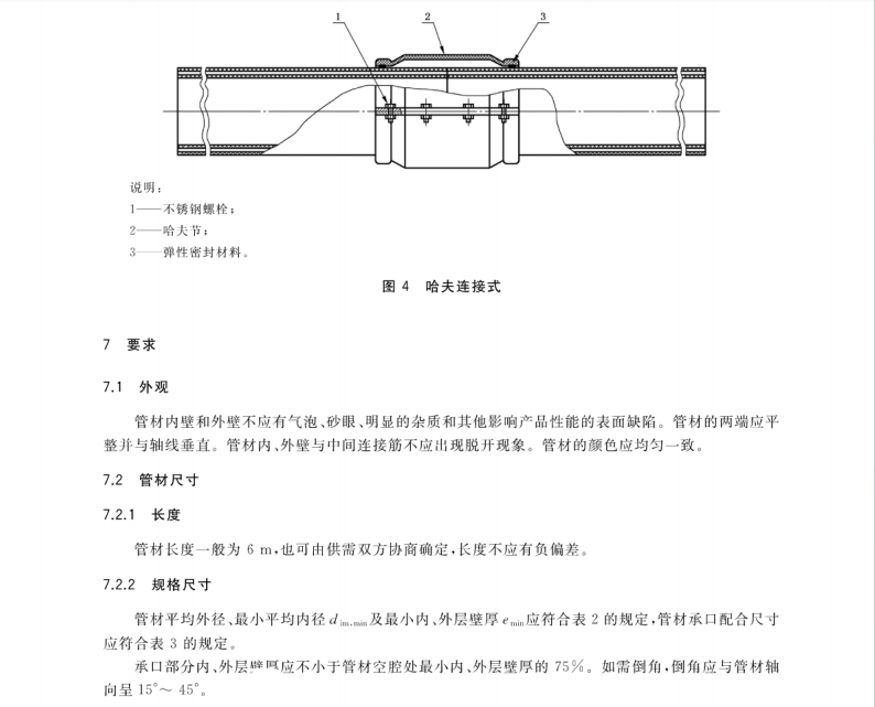 GBT 18477.3-2019 埋地排水用硬聚氯乙烯（PVC-U）結(jié)構(gòu)壁管道系統(tǒng) 第3部分：軸向中空壁