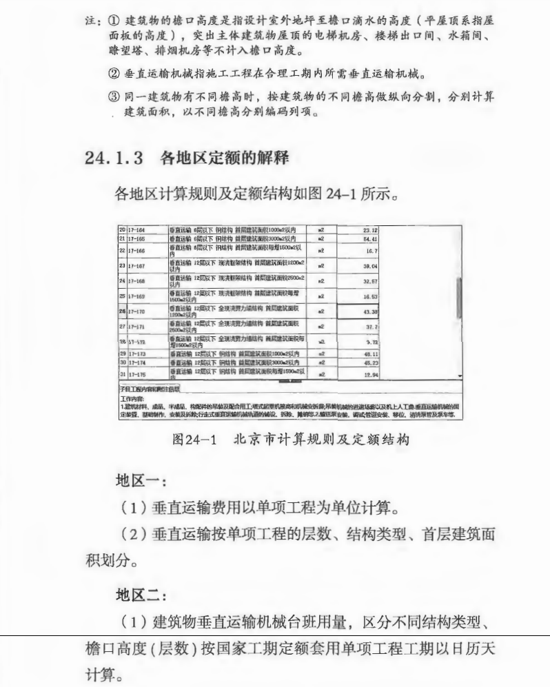 造價(jià)小白必懂的垂直運(yùn)輸費(fèi)