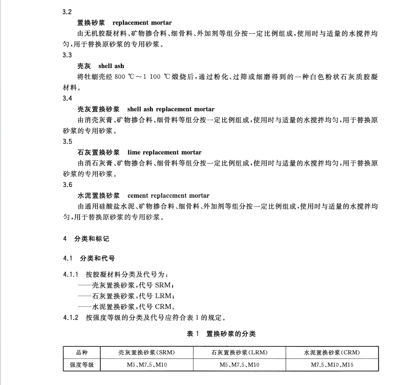 TCECS 10315-2023 砌體結(jié)構(gòu)修復(fù)和加固用置換砂漿