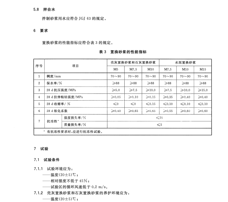 TCECS 10315-2023 砌體結(jié)構(gòu)修復(fù)和加固用置換砂漿