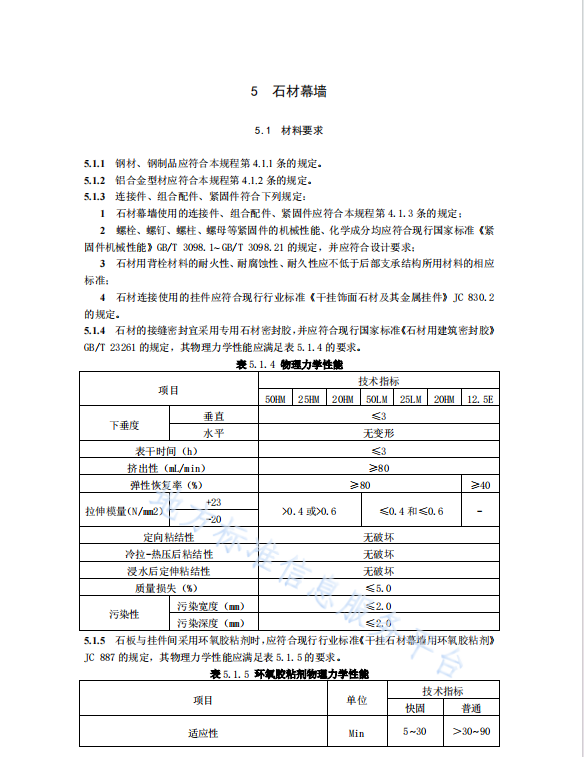 DB11T 1832.11-2022 建筑工程施工工艺规程 第11部分幕墙工程