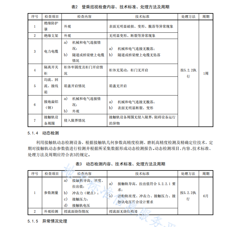 DB37T 4443-2021 城市軌道交通接觸軌系統(tǒng)維修要求