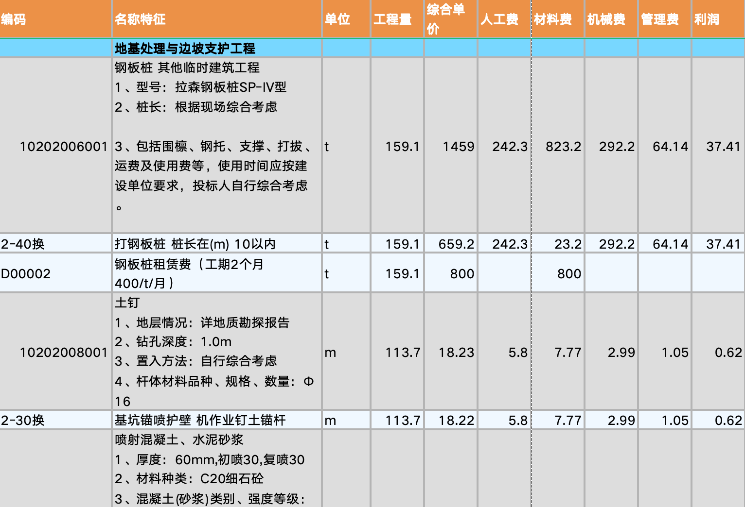 帶定額的全專業(yè)清單報(bào)表參考案例