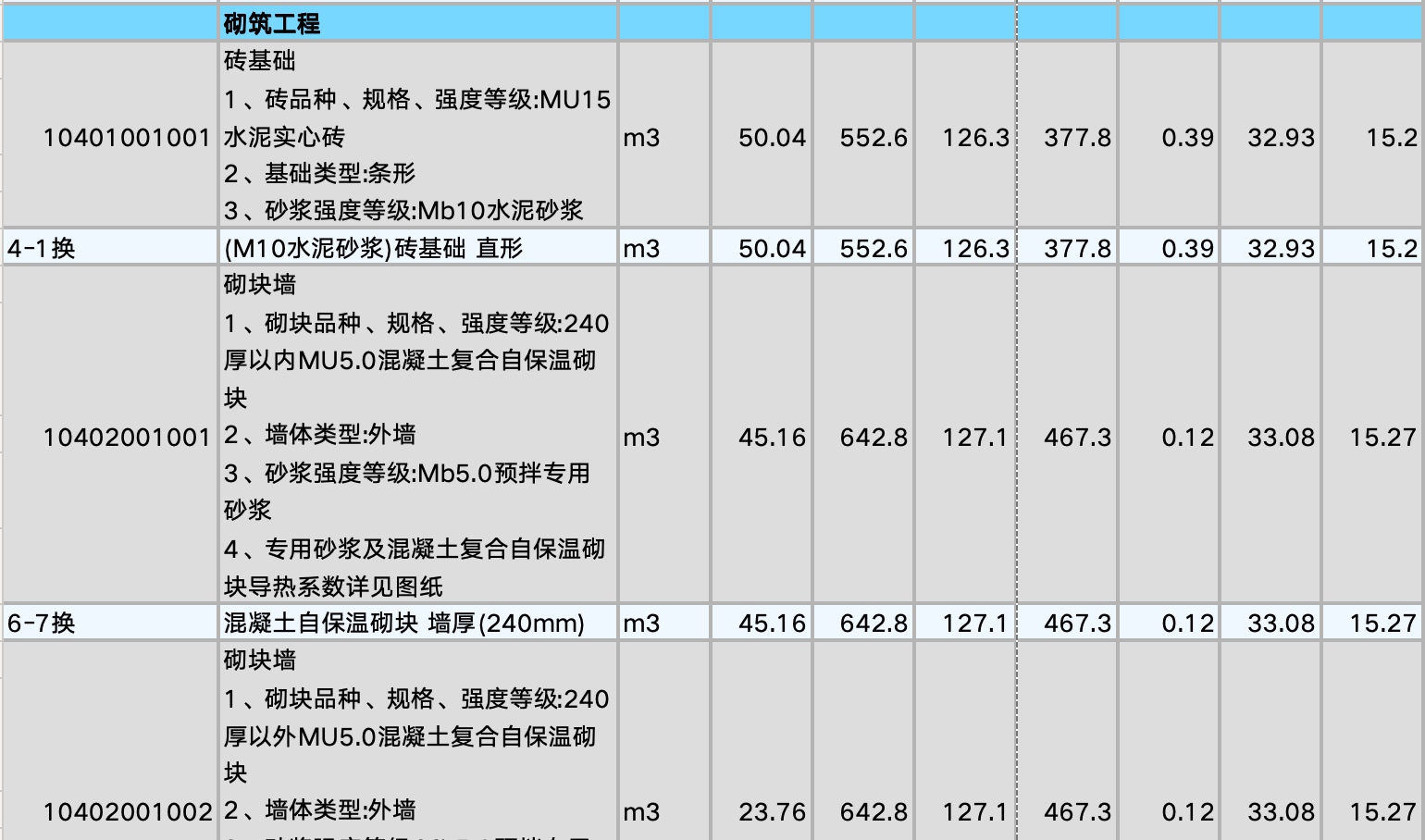 帶定額的全專業(yè)清單報(bào)表參考案例