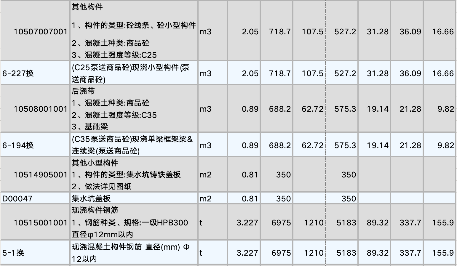 帶定額的全專業(yè)清單報(bào)表參考案例