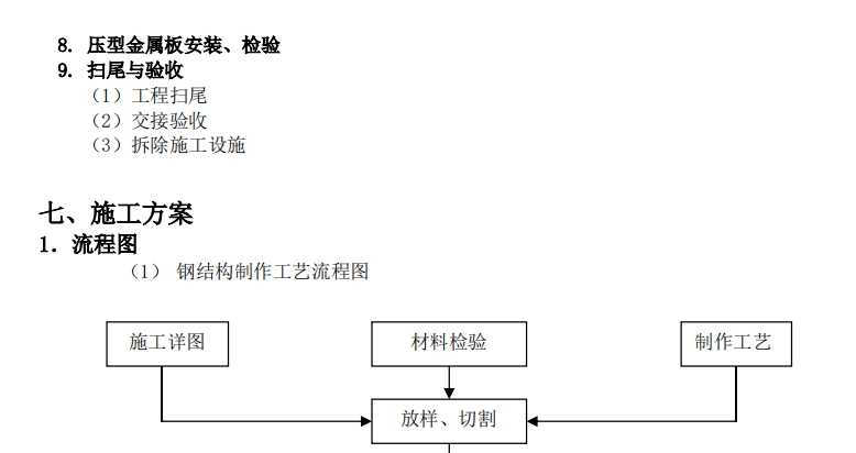 钢结构厂房制作安装工程的施工组织设计