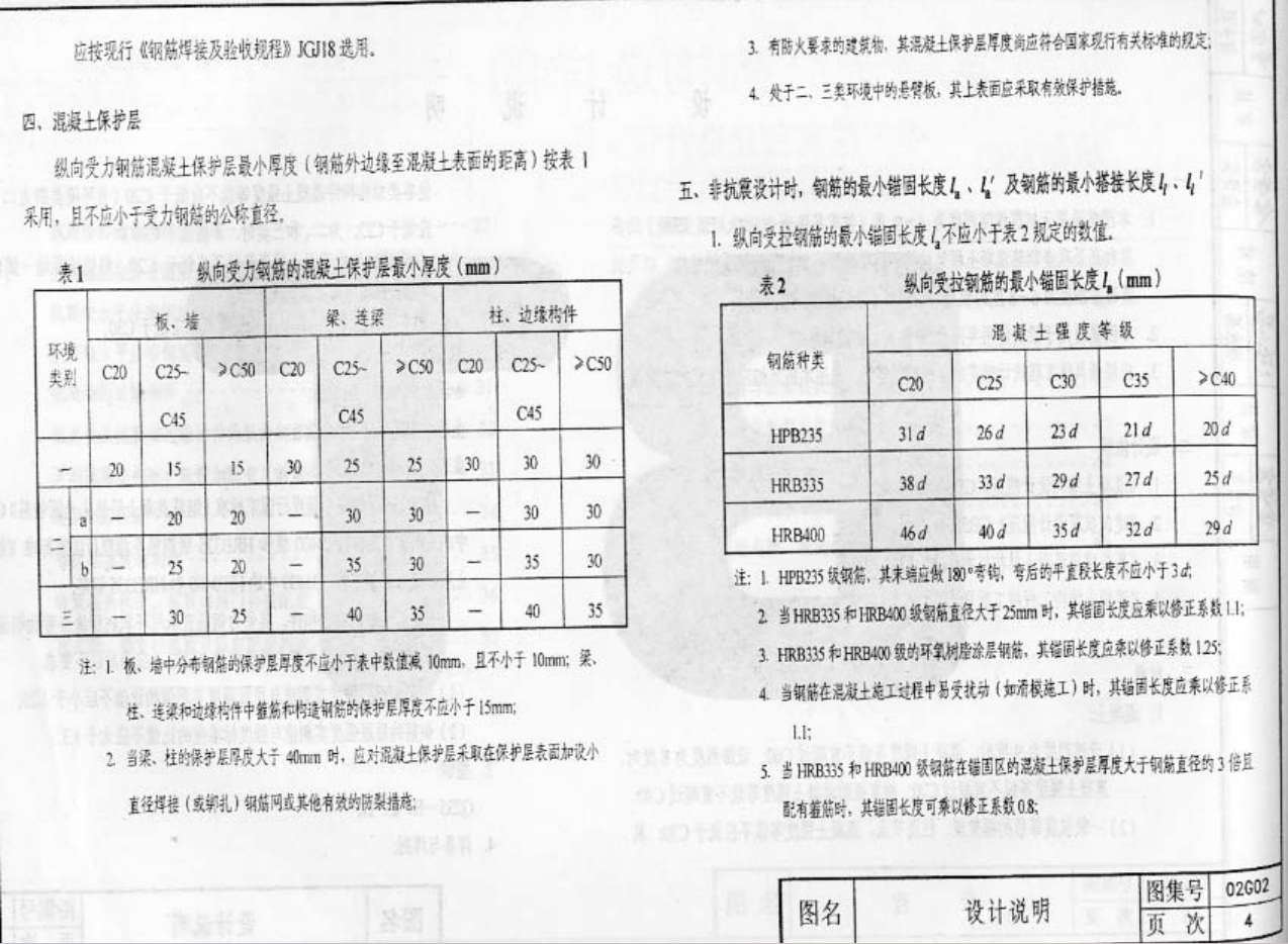 02G02系列結(jié)構(gòu)標(biāo)準(zhǔn)設(shè)計(jì)圖集（內(nèi)蒙古自治區(qū)）