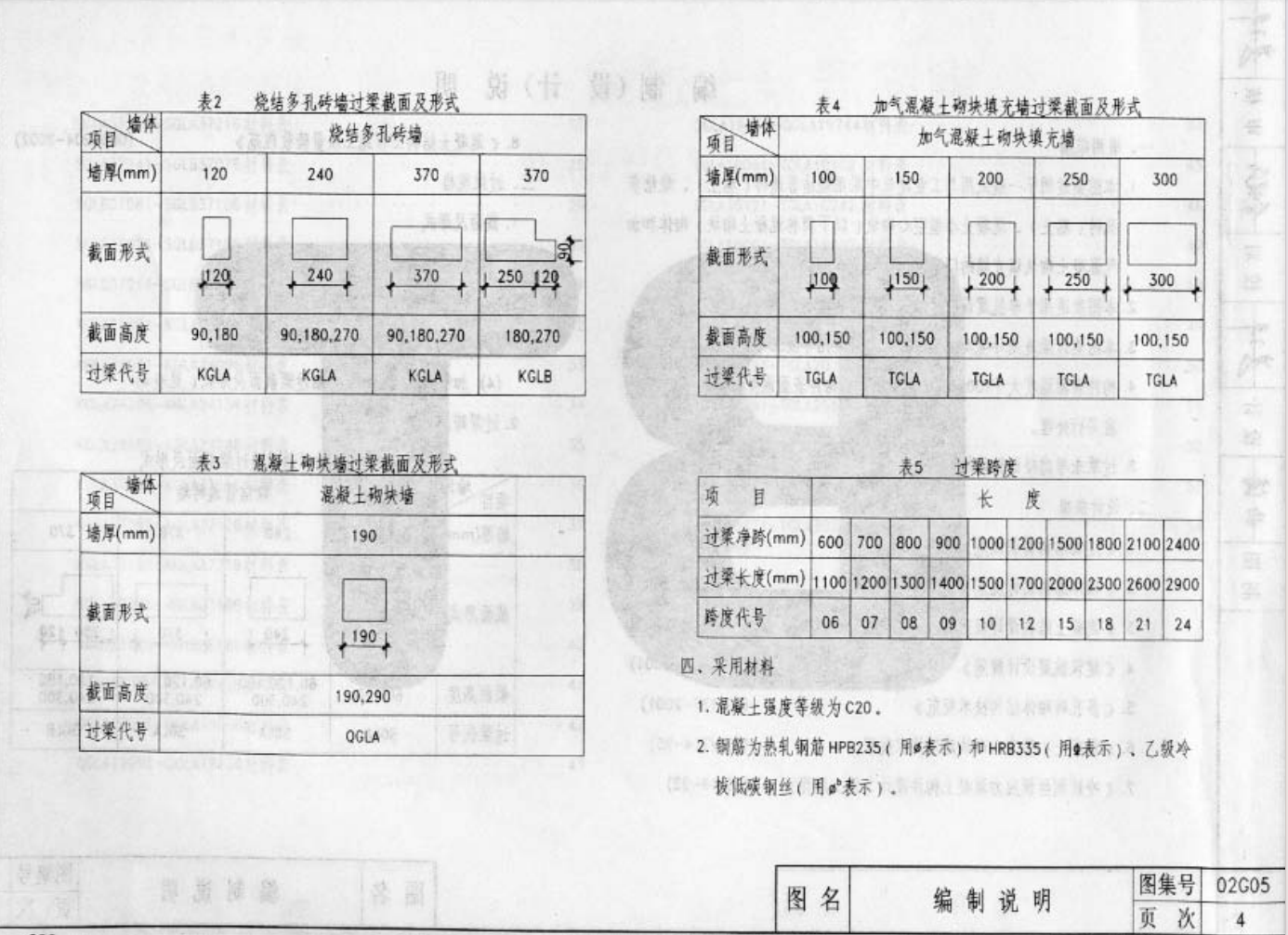 02G05系列結(jié)構(gòu)標(biāo)準(zhǔn)設(shè)計圖集（內(nèi)蒙古自治區(qū)）