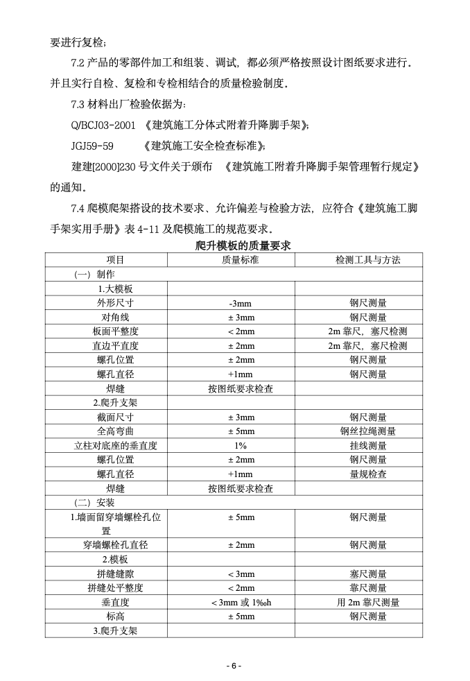 超高層建筑電梯井液壓爬模工法