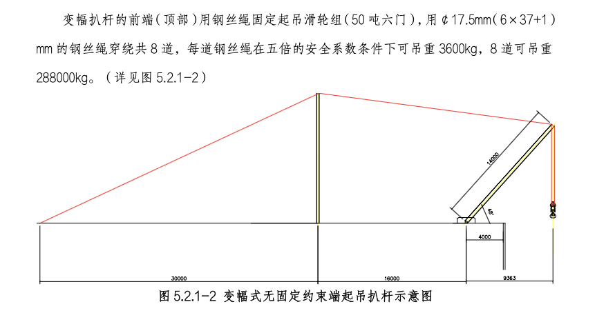 超高層建筑屋面無固定約束端扒桿吊裝工法