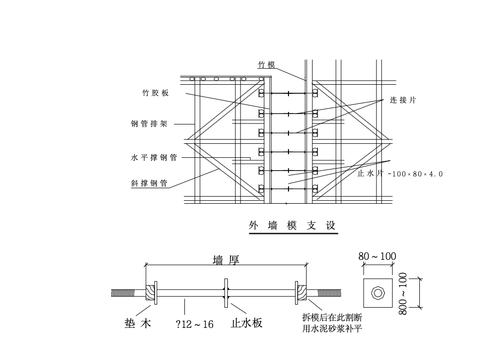 超長大面積砼地下室結(jié)構(gòu)抗裂抗?jié)B工法