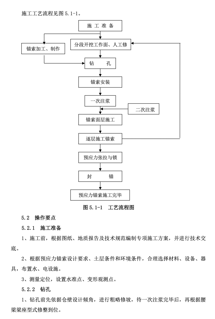 儲煤槽倉倉壁預(yù)應(yīng)力錨索工法