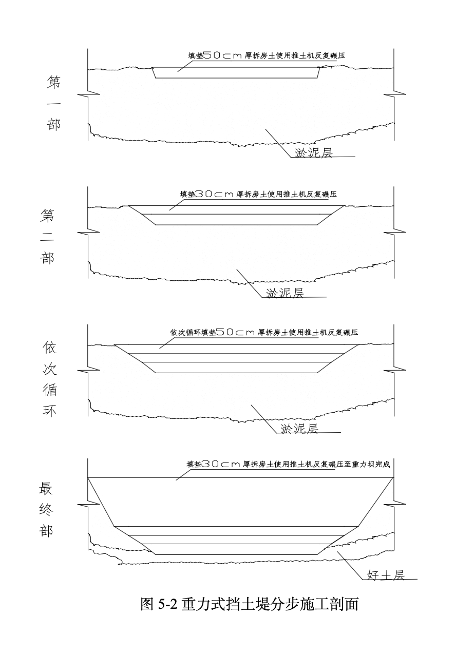 吹填土基坑換填護(hù)坡工法