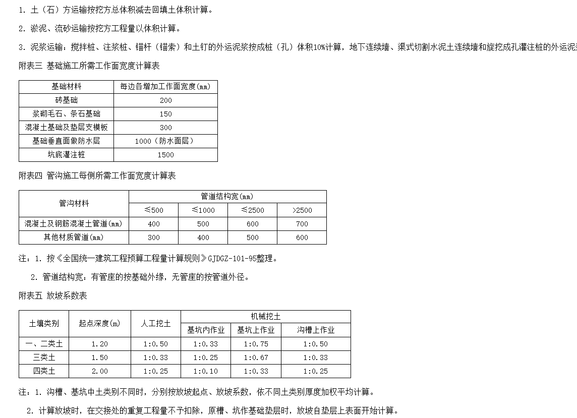 沒有圖片1管徑對(duì)應(yīng)管底寬度計(jì)算表依據(jù)支撐和,，圖片2放坡系數(shù)計(jì)算的依據(jù)支撐,？