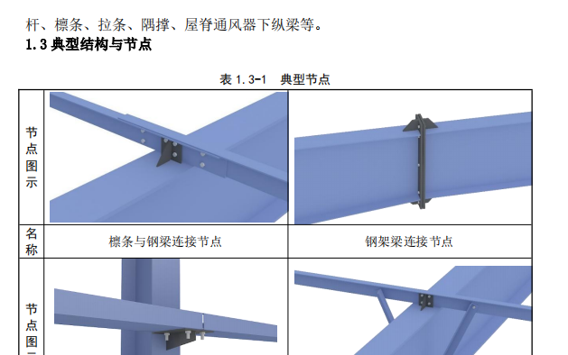 鋼結構專項施工方案年產(chǎn)30萬噸高性能精密銅材及300萬臺光電子器件制造項目