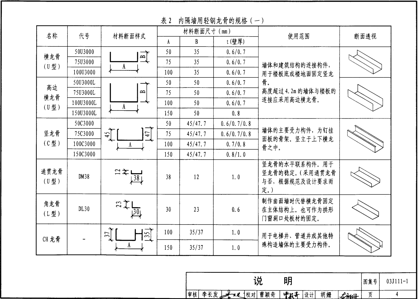 03J111-1,、03J111-2 輕鋼龍骨內(nèi)隔墻