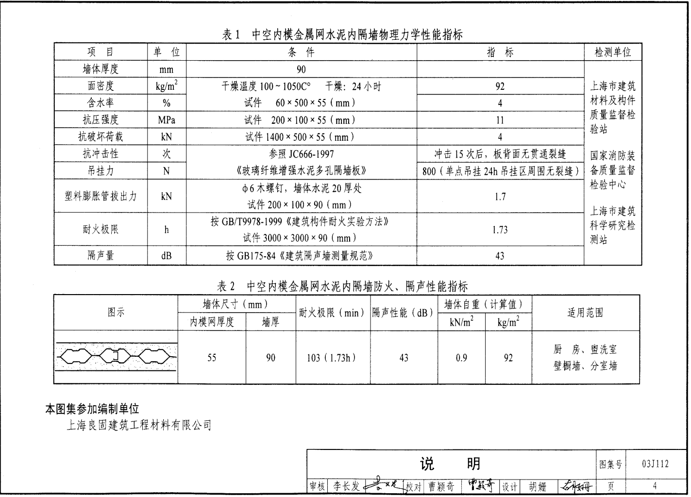 03J112 中空內(nèi)膜金屬網(wǎng)水泥內(nèi)隔墻