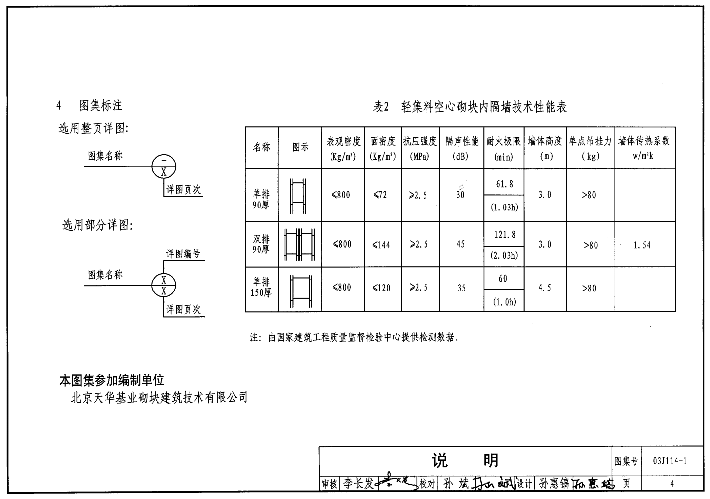 03J114-1 輕集料空心砌塊內(nèi)隔墻