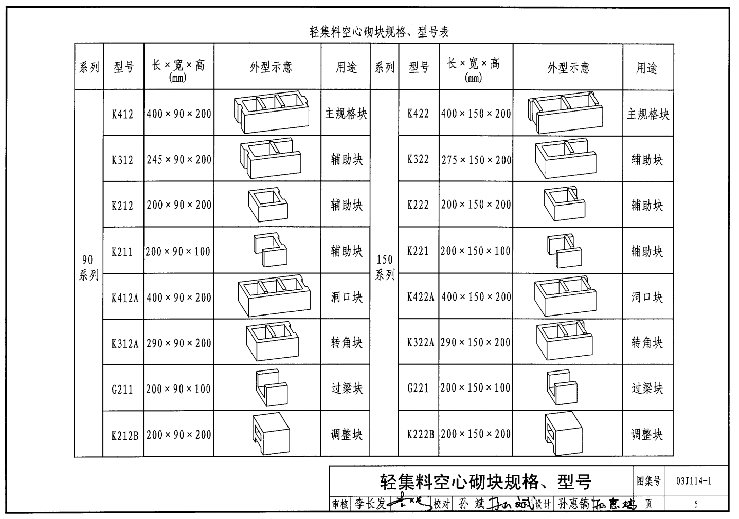 03J114-1 輕集料空心砌塊內(nèi)隔墻