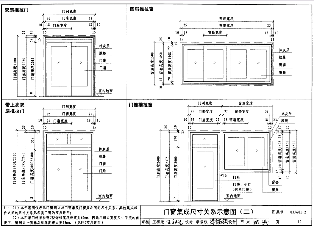 03J601-2 木門(mén)窗（部品集成式）