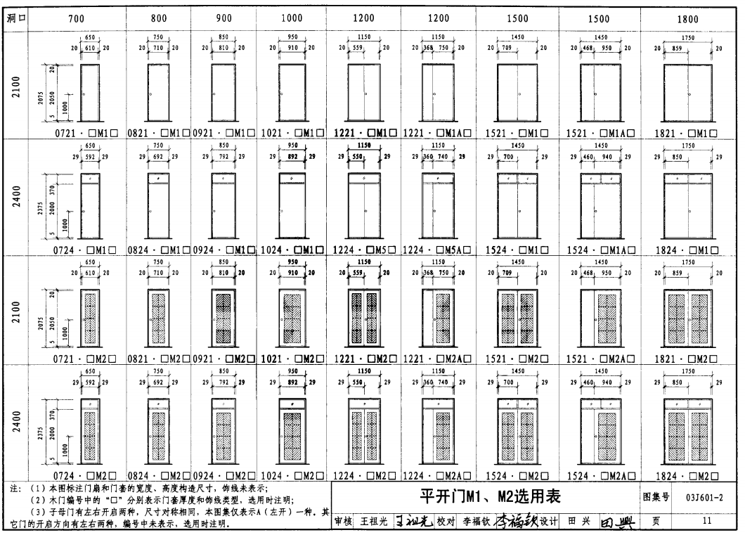 03J601-2 木門(mén)窗（部品集成式）