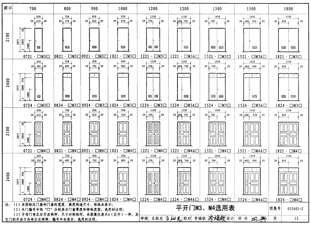 03J601-2 木門(mén)窗（部品集成式）