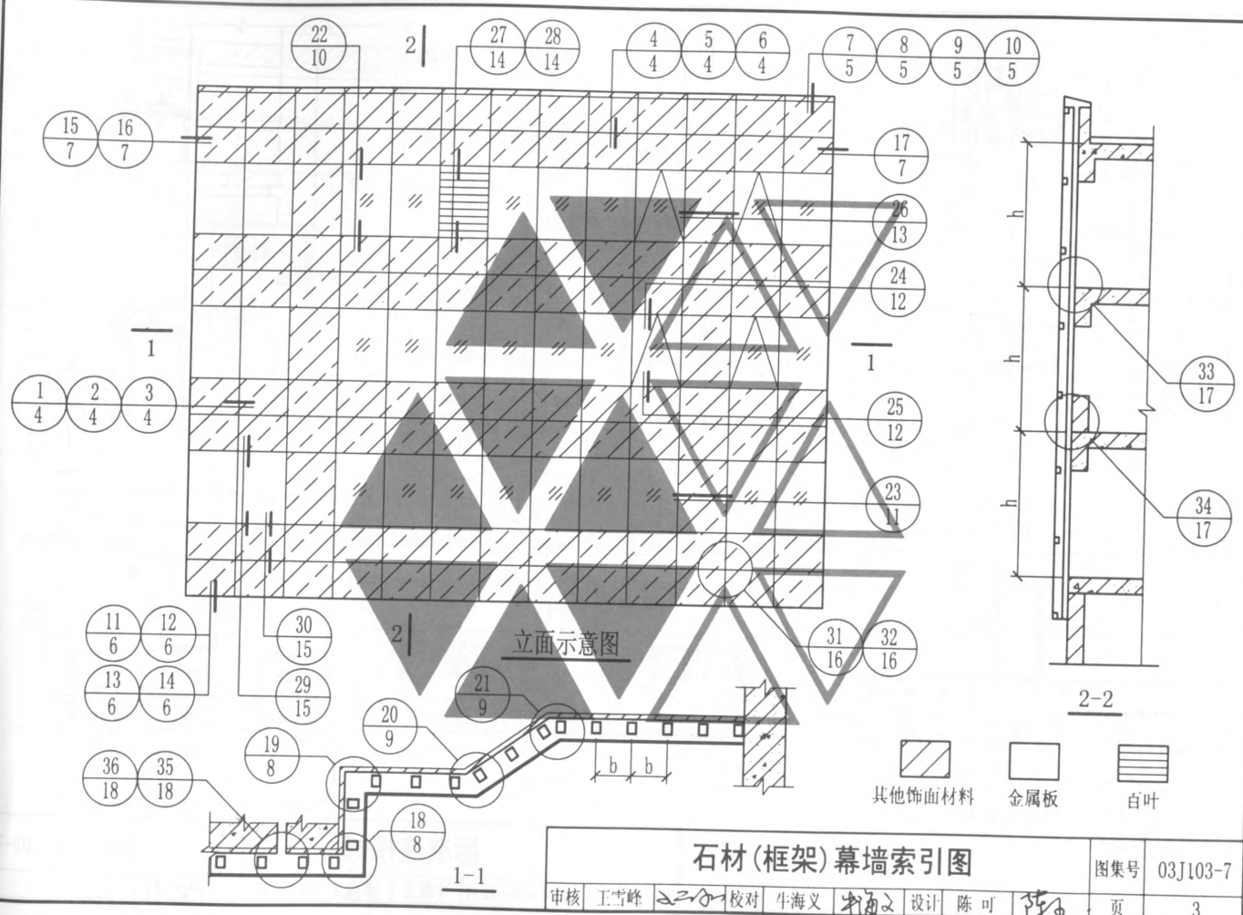 03J1037 石材框架幕墻圖集