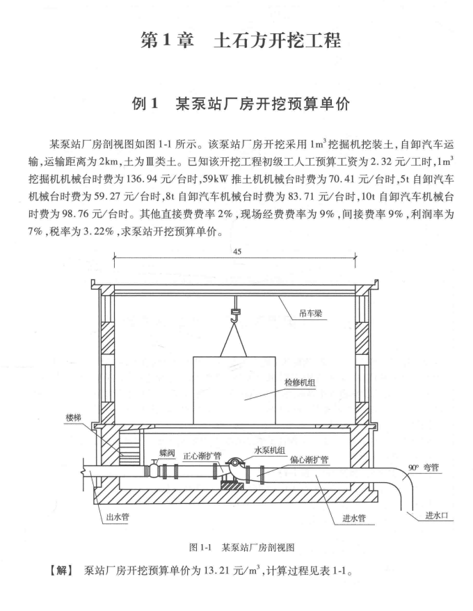 一圖一算之水利工程造價