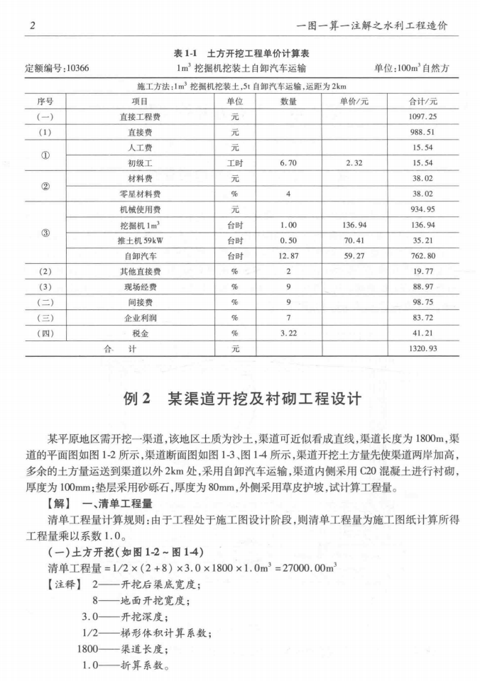 一圖一算之水利工程造價