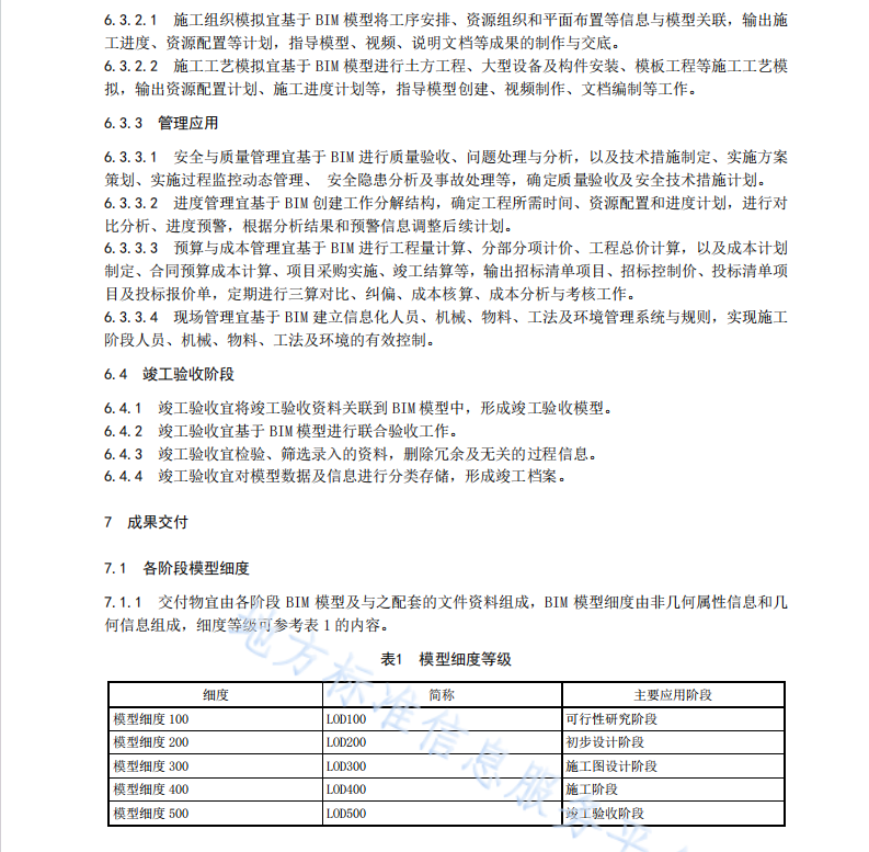 DB37T 4722—2024 城市軌道交通工程建設(shè)BIM應(yīng)用指南