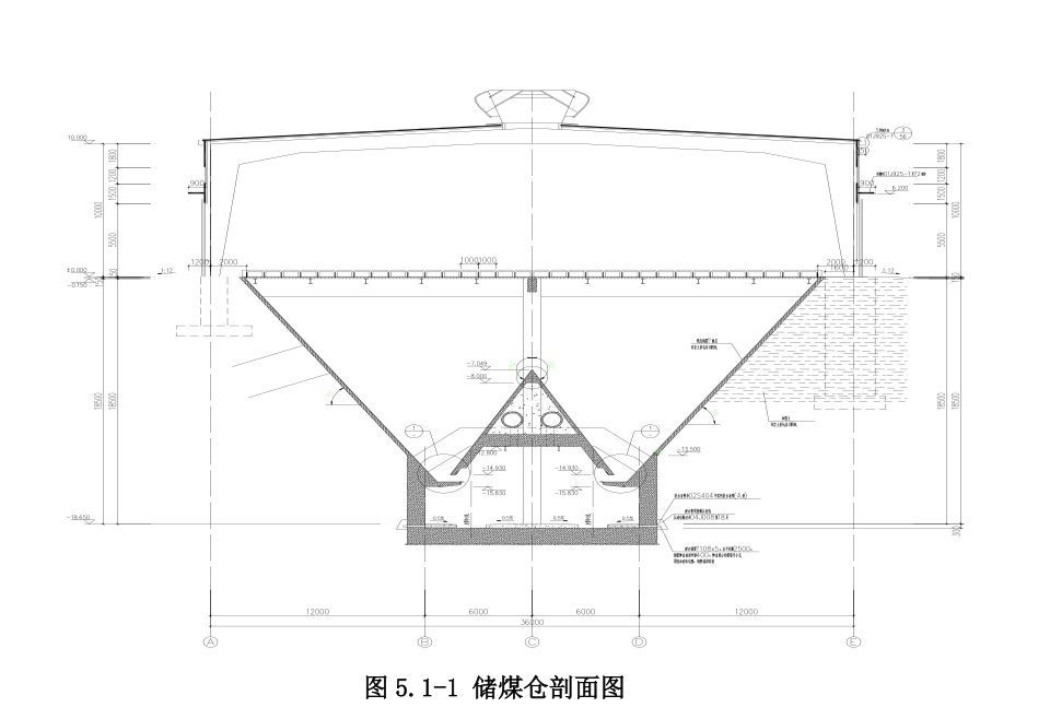 大型半地下汽車受煤儲(chǔ)煤倉工法