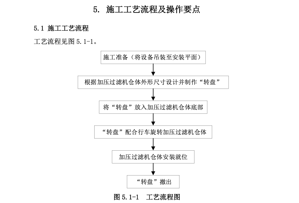 大型加壓過(guò)濾機(jī)倉(cāng)體旋轉(zhuǎn)就位工法