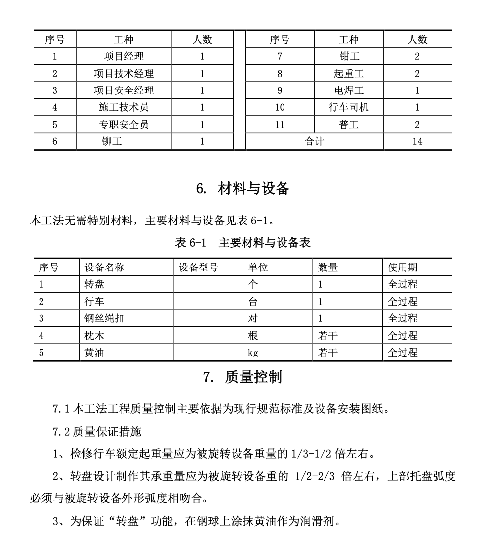 大型加壓過(guò)濾機(jī)倉(cāng)體旋轉(zhuǎn)就位工法