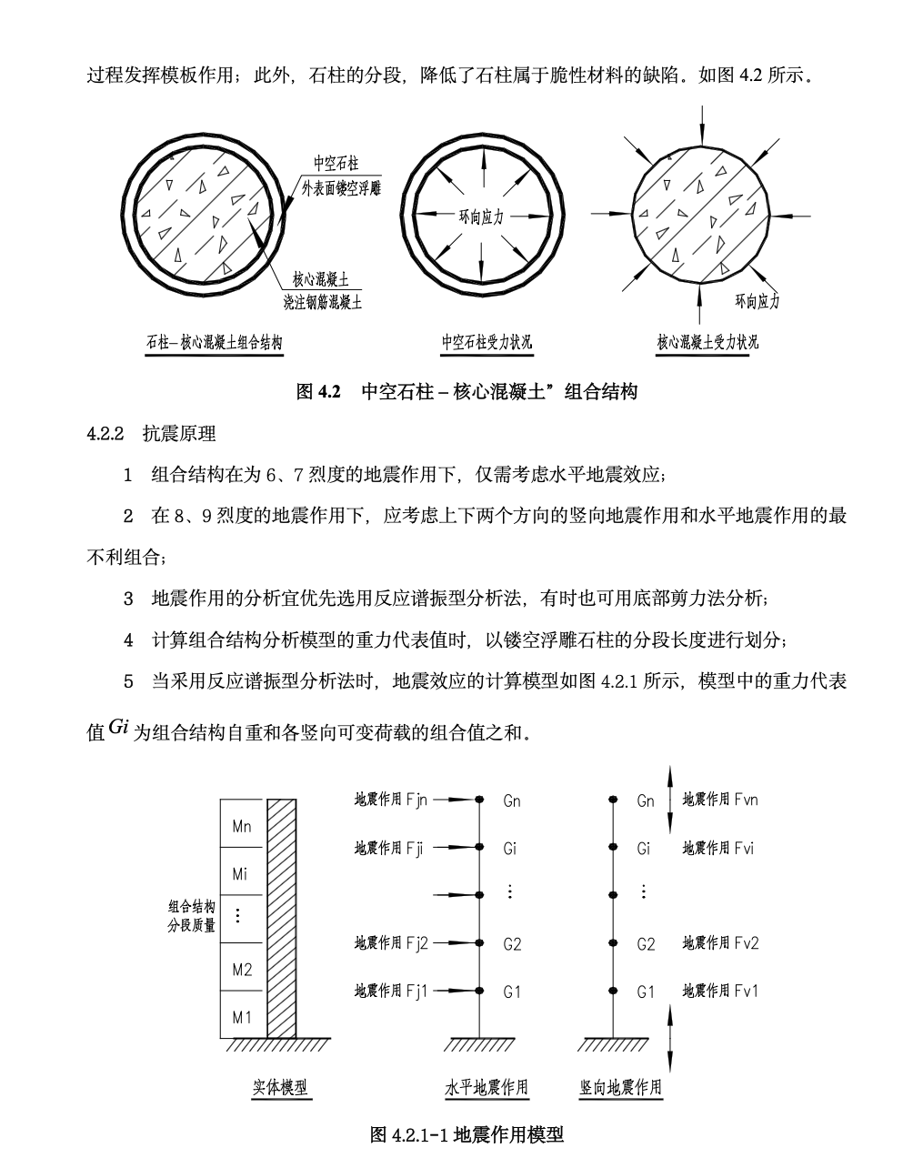 大型鏤空浮雕中空石柱工法